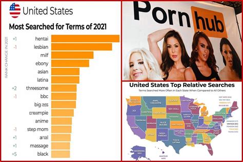 most searched porn actress|The Top 20 Most Viewed Pornstars (2024)